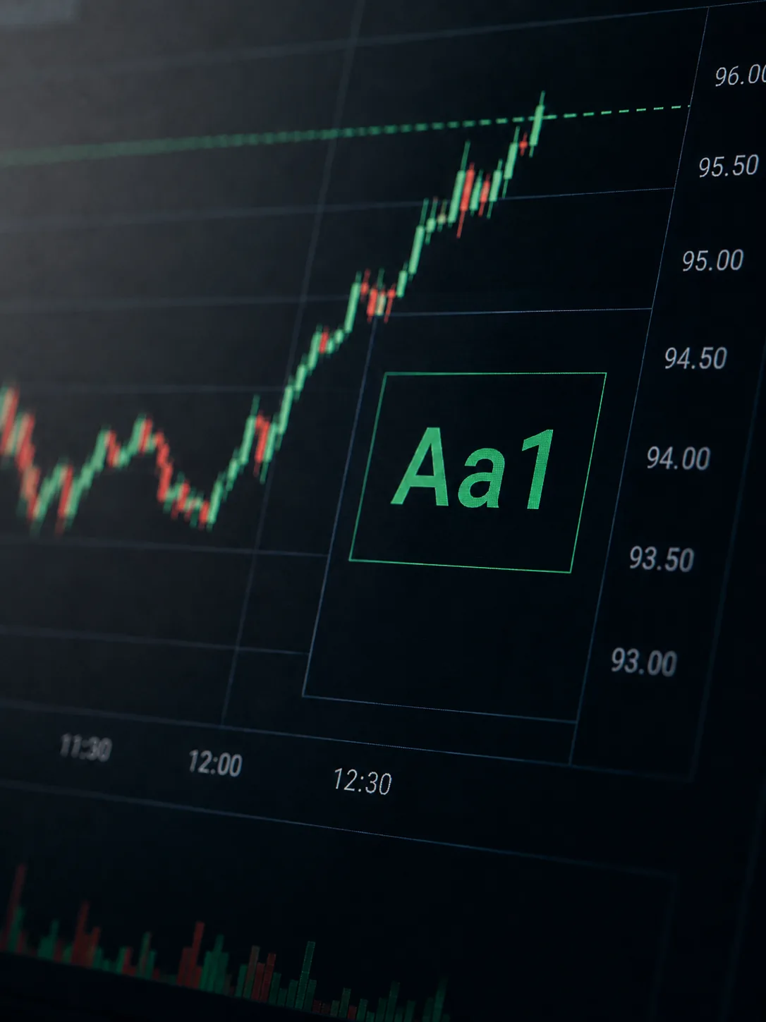 A financial rating chart displaying Aa1